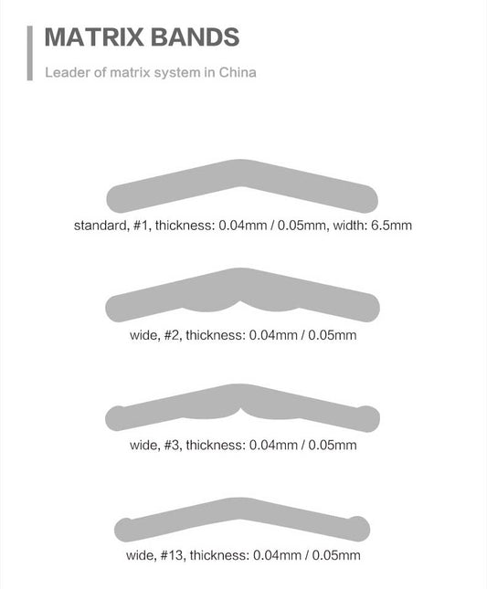 Dental Tofflemire Matrics Matrix Bands