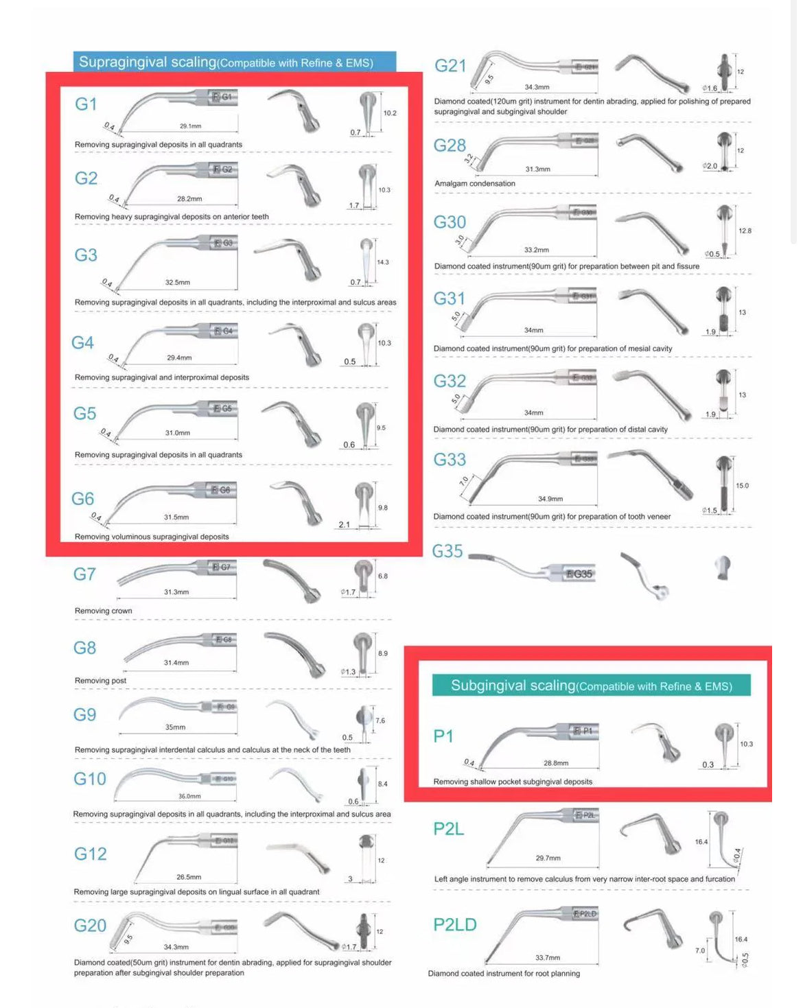 Dental Ultrasonic Scaler Tips Compatible with : EMS , Woodpecker , UDS series G1--G6, P1, P3, P4, P4D P
