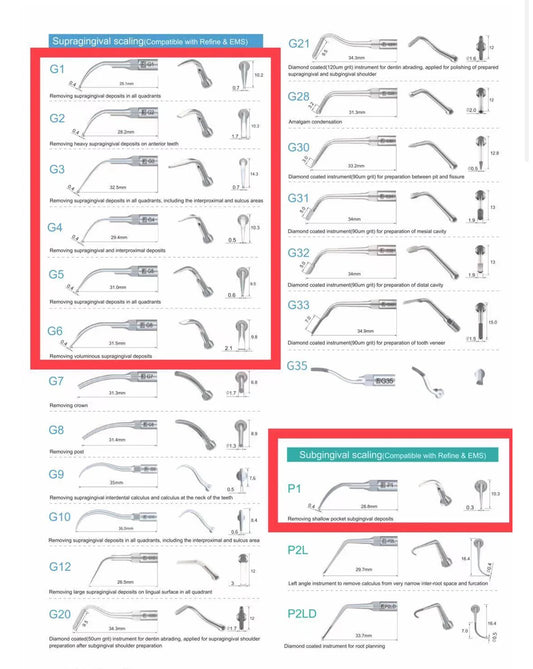Dental Ultrasonic Scaler Tips  Compatible with : EMS ,  Woodpecker ,  UDS series G1--G6, P1, P3, P4, P4D P