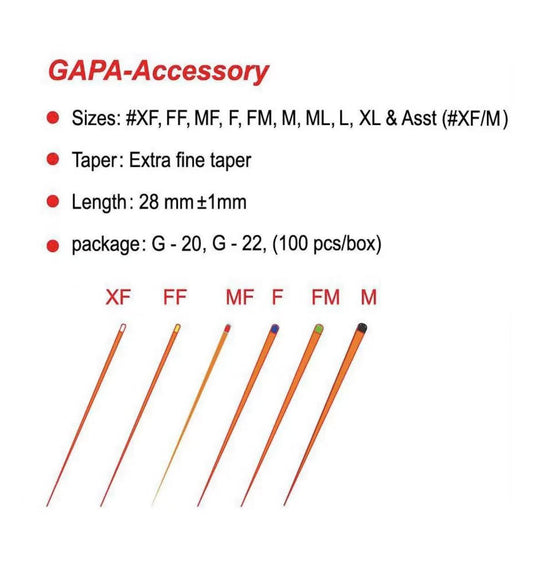 Dental Gutta Percha Points Accessory Slide Box