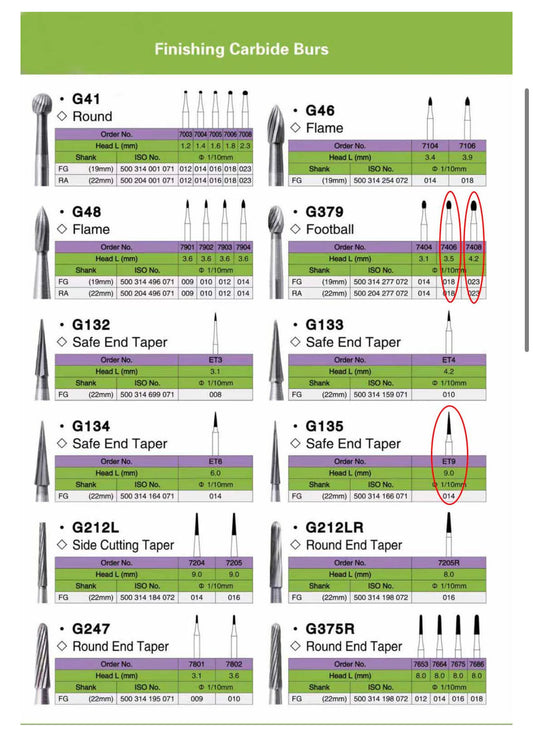Dental Carbide Finishing Burs  --  19 mm