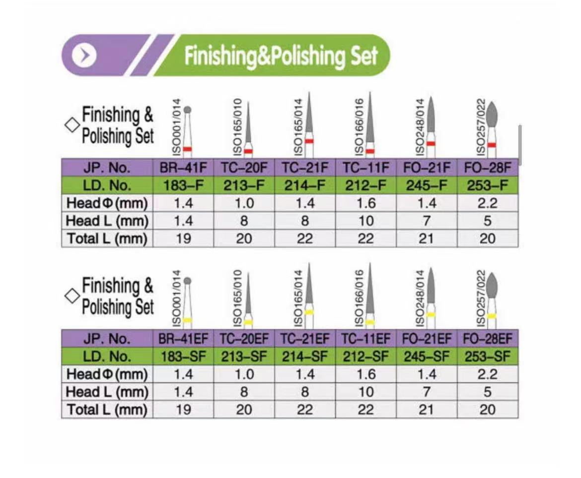 Dental High Speed Diamond Burs Set -- Finishing & Polishing Set