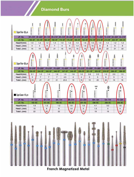 Dental Diamond Burs  (6)