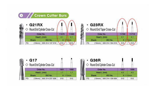 Dental Crown Cutter Burs