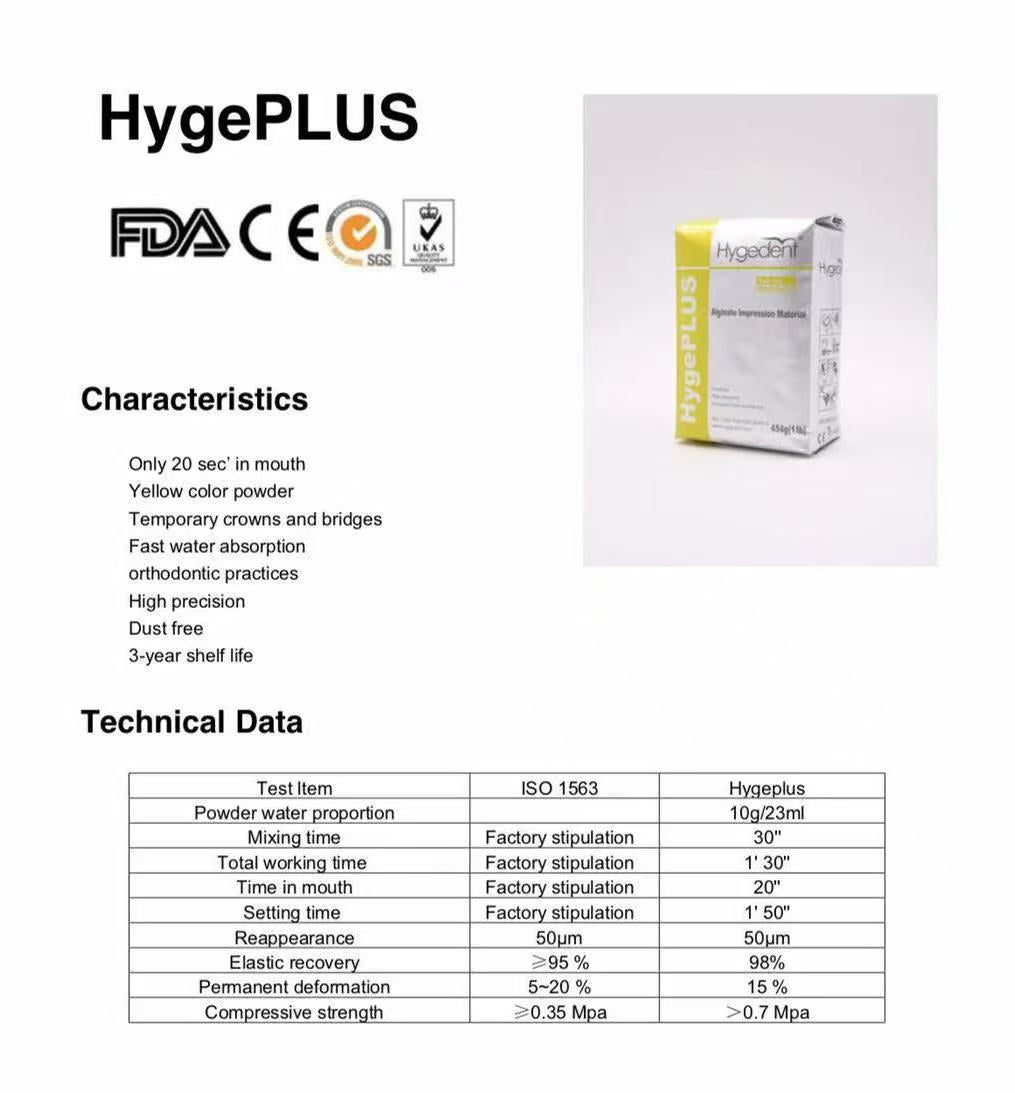 Dental Alginate Impression Material