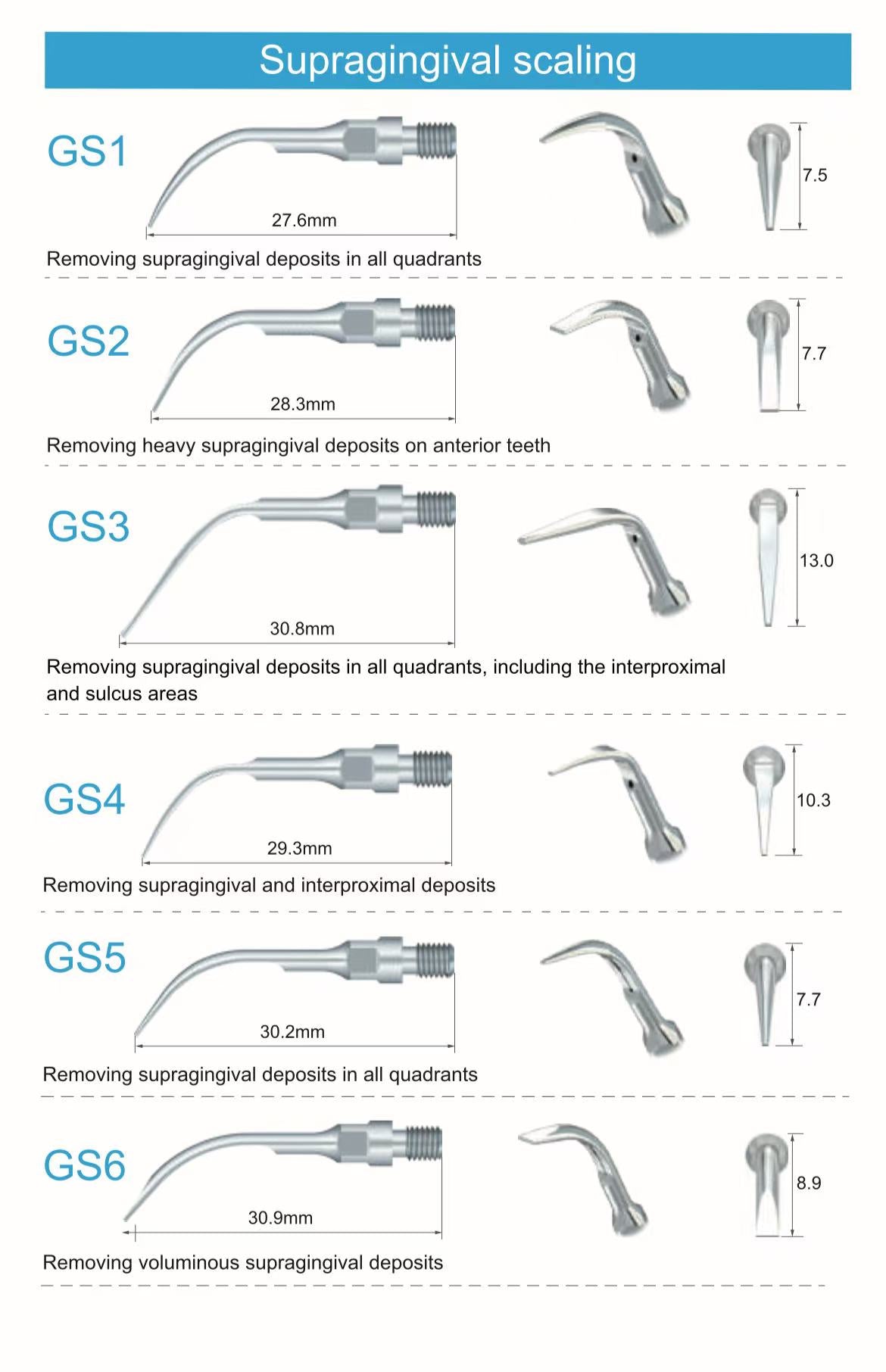 Dental Ultrasonic Scaler Tips Compatible with Sirona