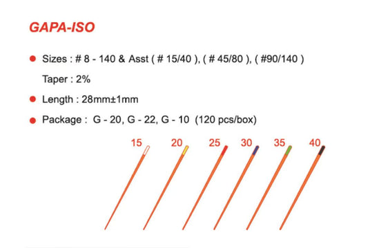 Dental Gutta Percha Points ISO Vial Box
