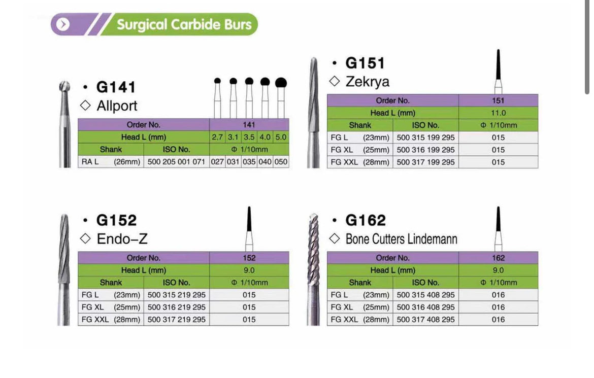 Dental Carbide Surgical Burs  --  25mm