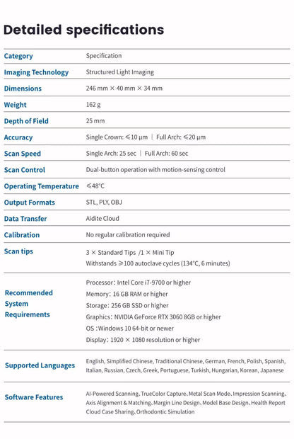 Aidite Intraoral Scanner -- Rapid 5