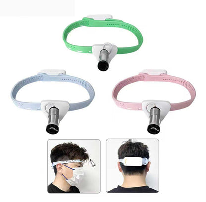 5W LED Cordless Headlamps