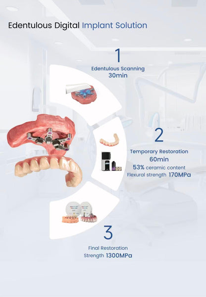Aidite Intralral Scanner --  Infinity 5 Wireless