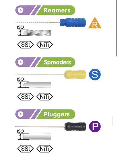 Dental Stainless Steel  Reamers  Hand Files