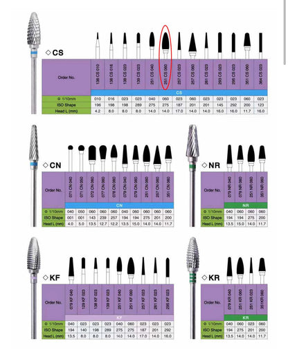 Dental Tungsten Carbide Cutter Burs