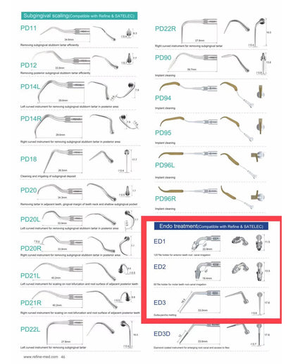 Dental Ultrasonic Scaler Tips  Compatible with Satelec,  NSK, DTE  ED1 , ED2 , ED3 , ED4 , ED5
