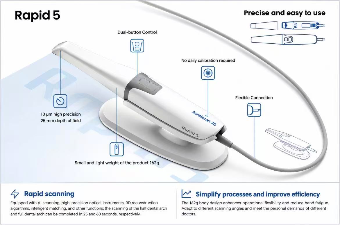 Aidite Intraoral Scanner -- Rapid 5