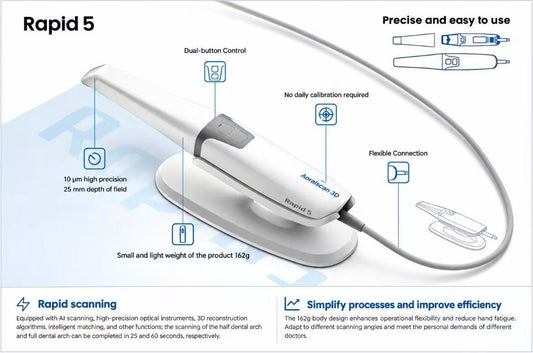 Aidite Intraoral Scanner -- Rapid 5