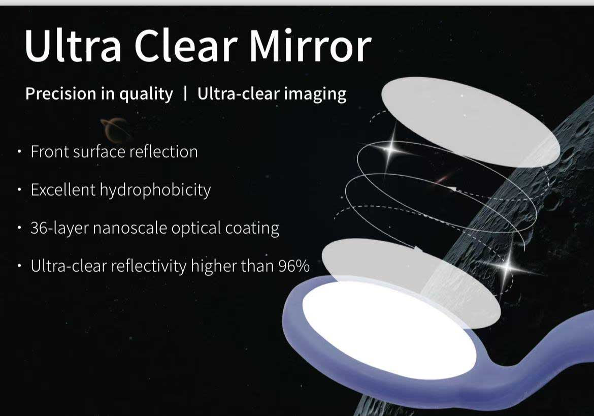 Ultra Clear Mouth Mirrors Front