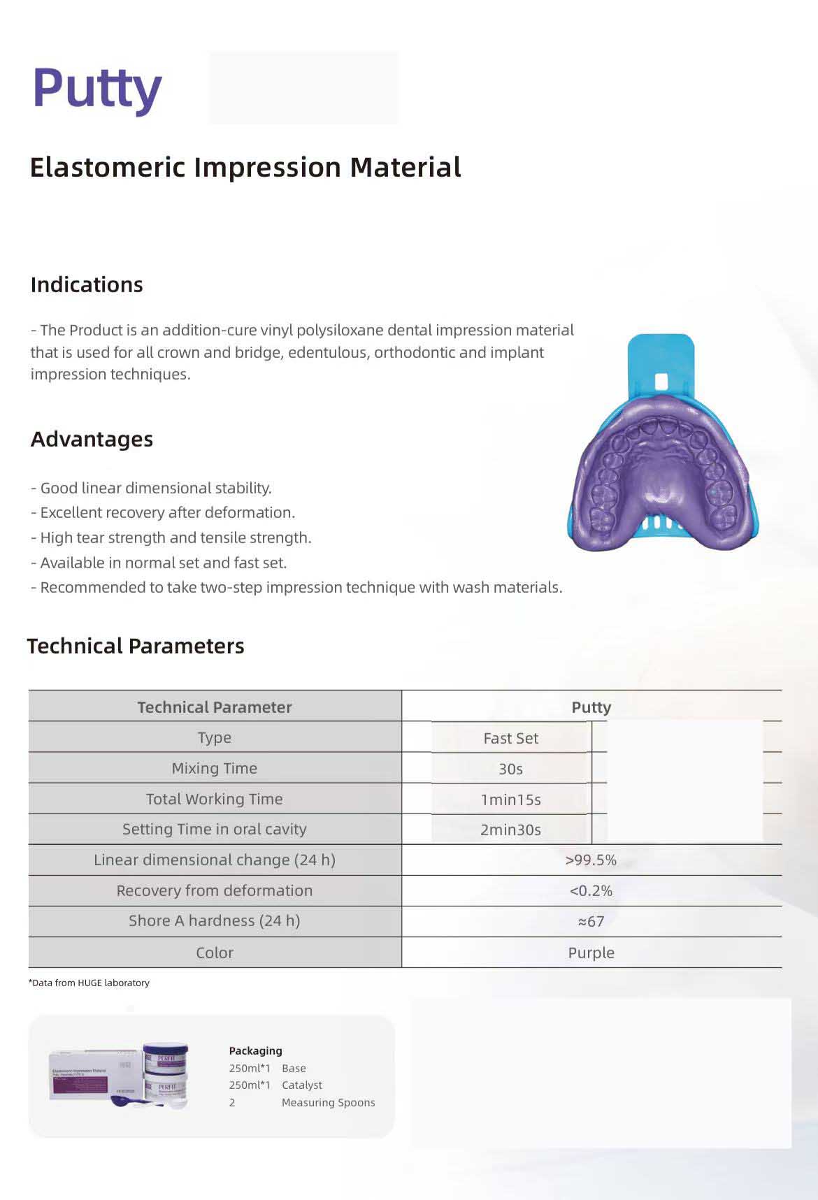 Impression Material -- Putty