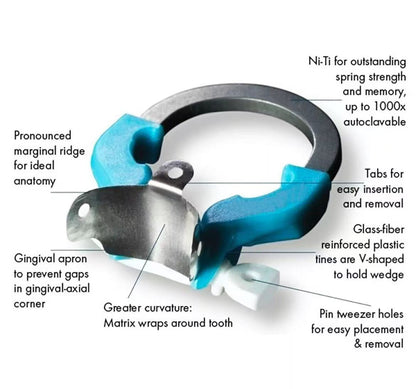 Dental Sectional Matrix Bands Ring Clamp
