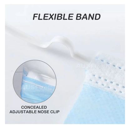 Medical Disposable Masks Ear-Loop Level 3