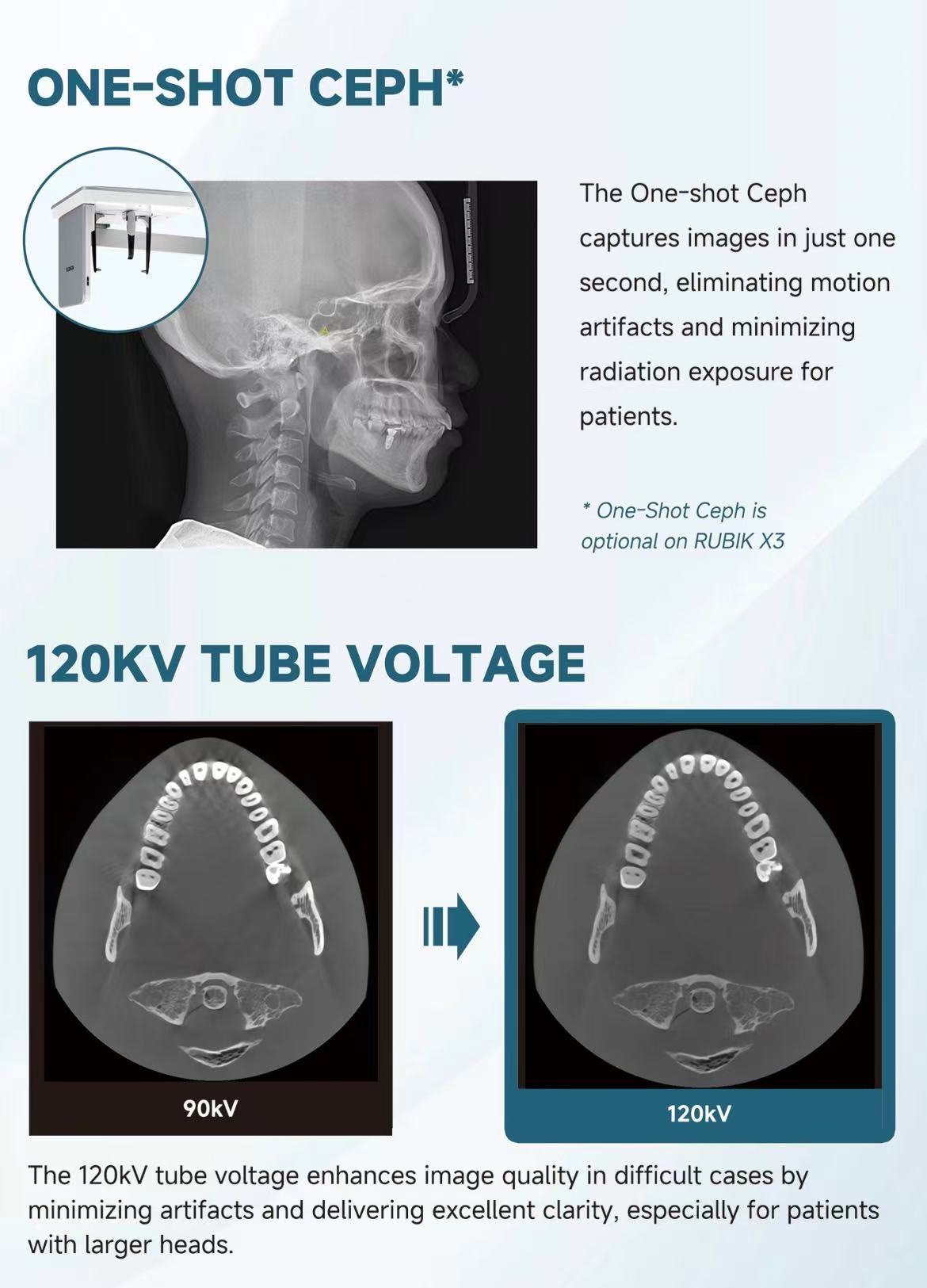 Fussen CBCT -- Rubik X1