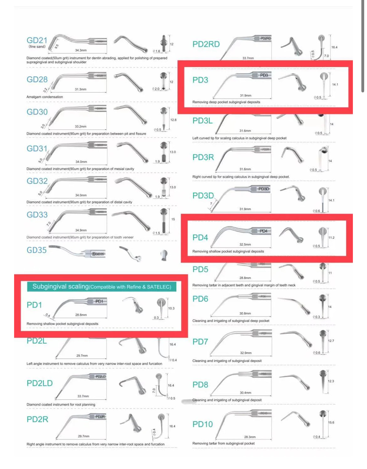 Dental Ultrasonic Scaler Tips Compatible with EMS & Satelec  SB1,SB2,SB3,SBL，GD1,GD2,GD3,GD4,GD5,GD6，PD1,PD3,PD4