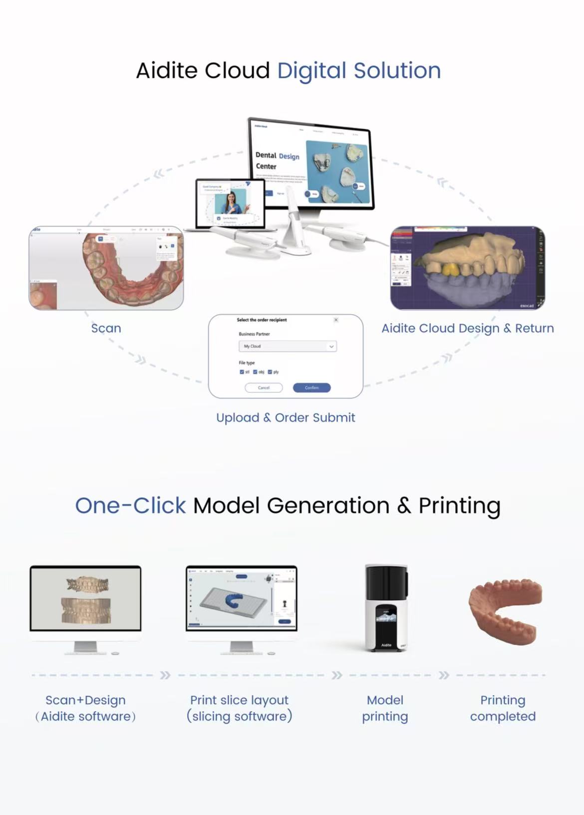 Aidite Intralral Scanner --  Infinity 5 Wireless