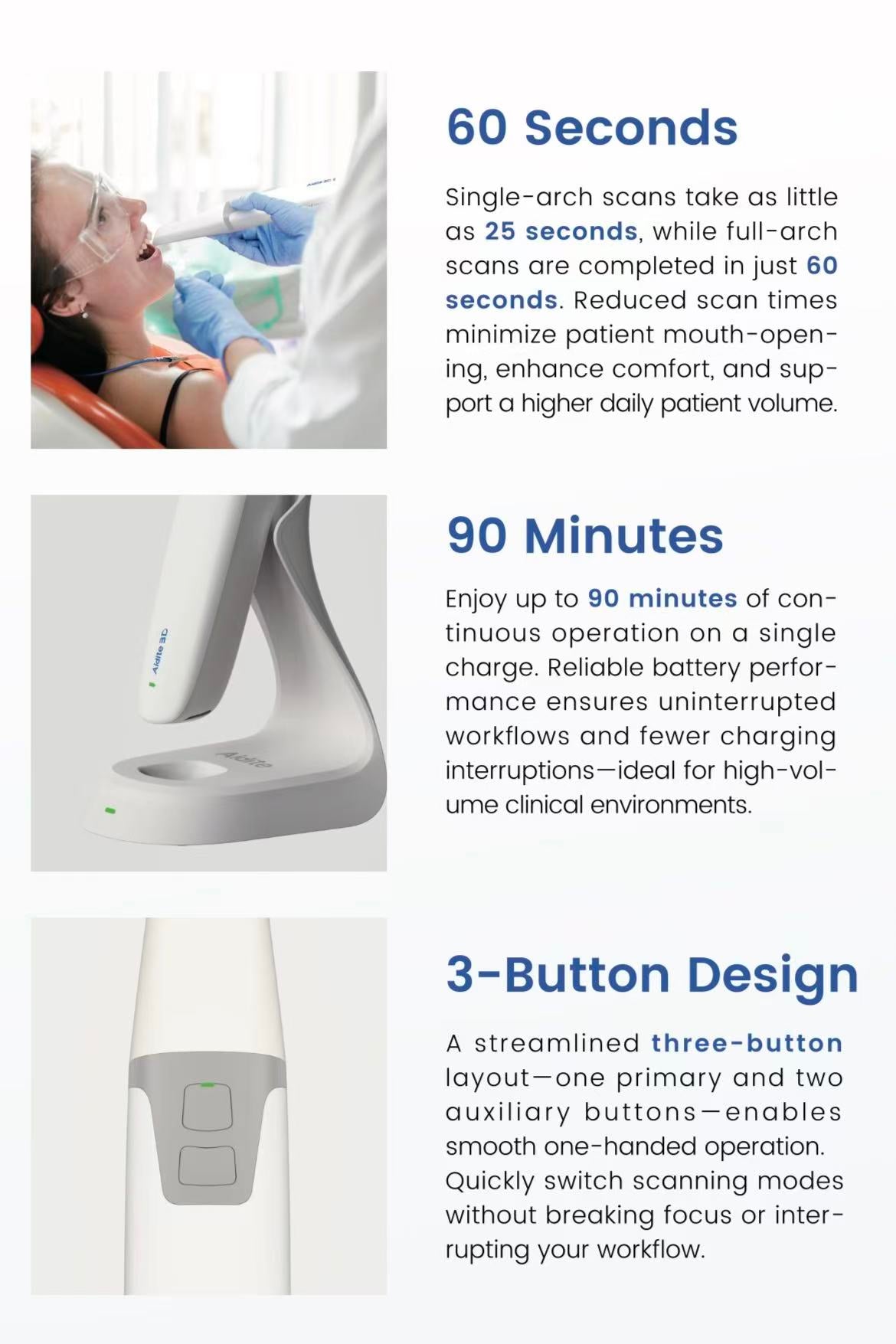 Aidite Intralral Scanner --  Infinity 5 Wireless