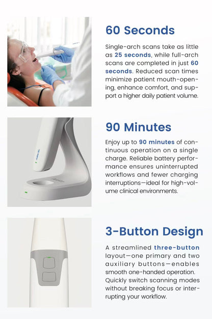 Aidite Intralral Scanner --  Infinity 5 Wireless