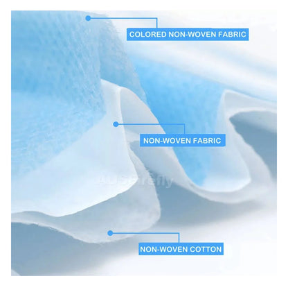 Medical Disposable Masks Ear-Loop Level 3