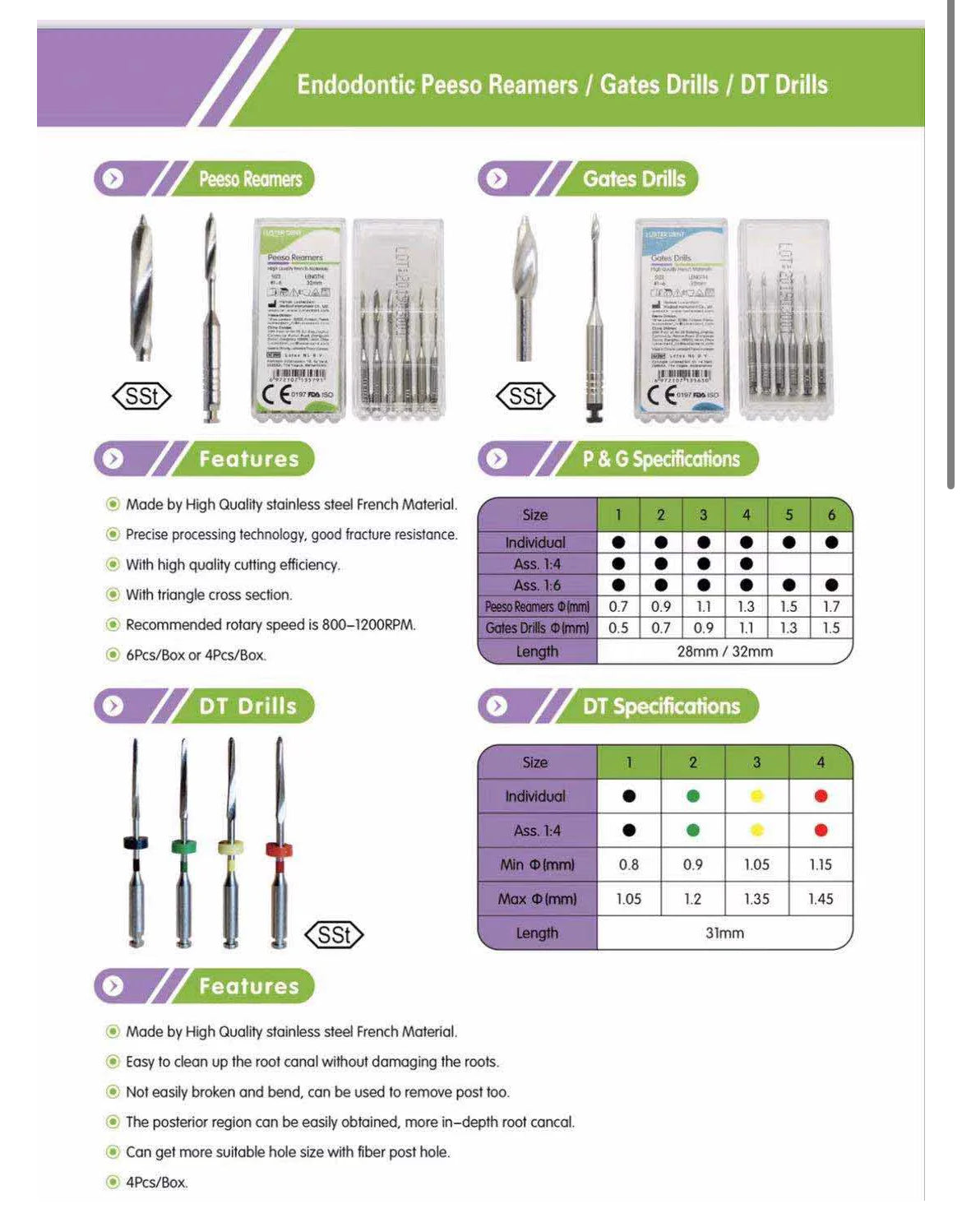 Dental Stainless Peeso Reamers