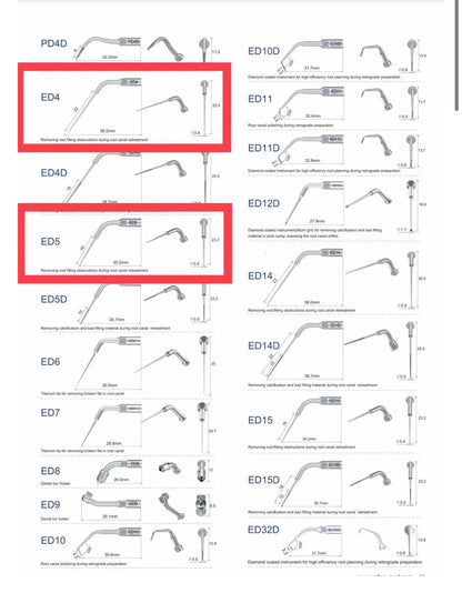 Dental Ultrasonic Scaler Tips  Compatible with Satelec,  NSK, DTE  ED1 , ED2 , ED3 , ED4 , ED5