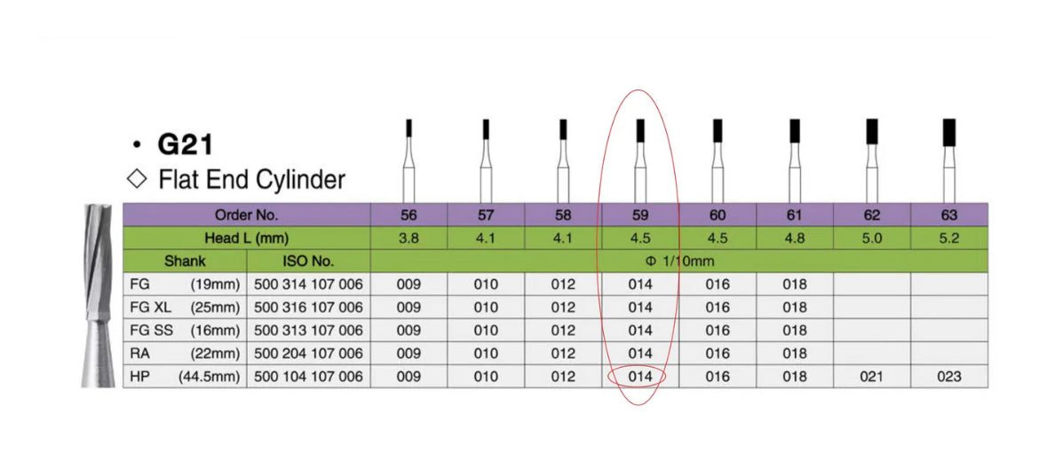 Dental Slow Speed Carbide Burs  -- Round