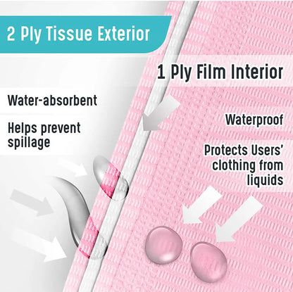 Dental Bibs Waterproof      Premium
