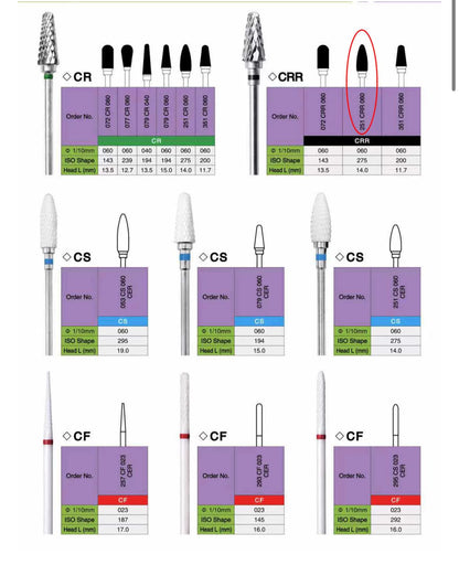 Dental Tungsten Carbide Cutter Burs