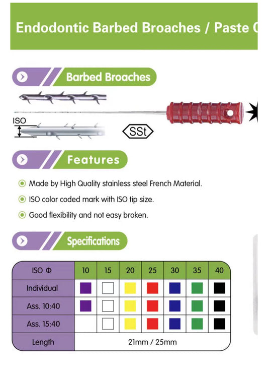 Dental Stainless Steel Barbed Broaches