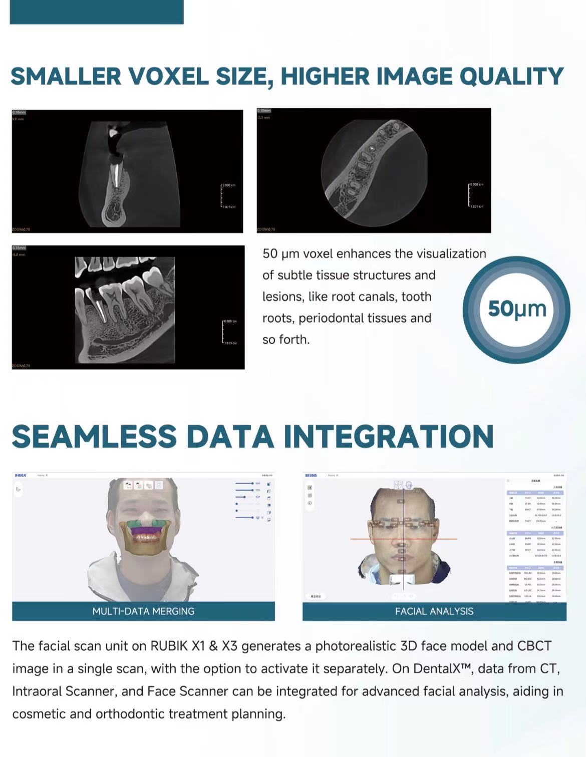 Fussen CBCT -- Rubik X1
