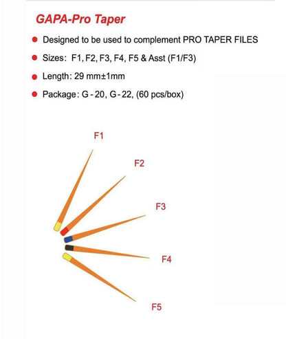 Dental Gutta Percha Points GPT F Type