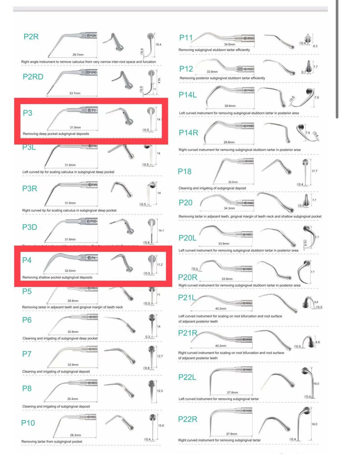 Dental Ultrasonic Scaler Tips  Compatible with : EMS ,  Woodpecker ,  UDS series G1--G6, P1, P3, P4, P4D P