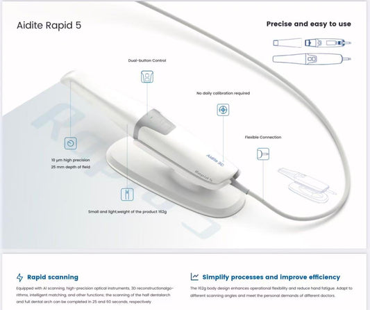 Aidite Intraoral Scanner -- Rapid 5