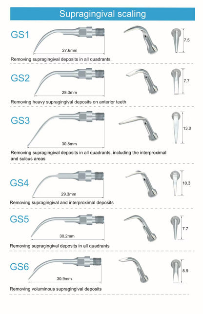 Dental Ultrasonic Scaler Tips Compatible with Sirona