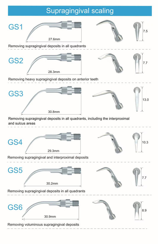 Dental Ultrasonic Scaler Tips Compatible with Sirona