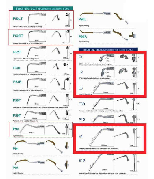 Dental Ultrasonic Scaler Tips   EMS ,  Woodpecker ,  UDS series E1 -- E7,  P50LT, P50RT, P90T