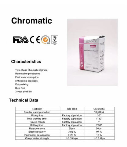 Dental Alginate Impression Material