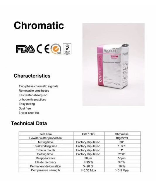Dental Alginate Impression Material